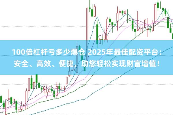 100倍杠杆亏多少爆仓 2025年最佳配资平台：安全、高效、便捷，助您轻松实现财富增值！