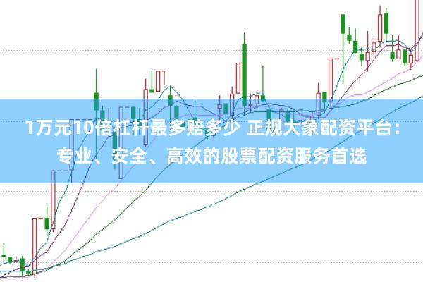 1万元10倍杠杆最多赔多少 正规大象配资平台：专业、安全、高效的股票配资服务首选