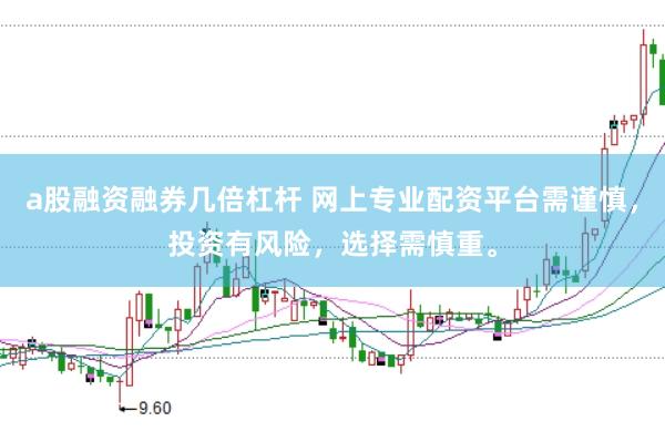 a股融资融券几倍杠杆 网上专业配资平台需谨慎，投资有风险，选择需慎重。