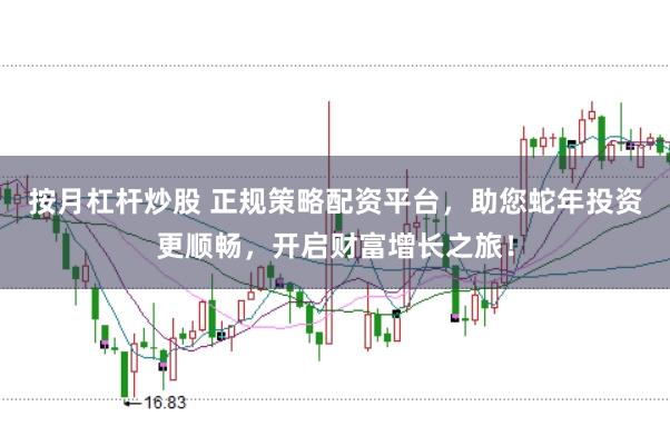 按月杠杆炒股 正规策略配资平台，助您蛇年投资更顺畅，开启财富增长之旅！