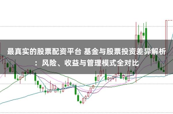 最真实的股票配资平台 基金与股票投资差异解析:风险、收益与管理模式全对比