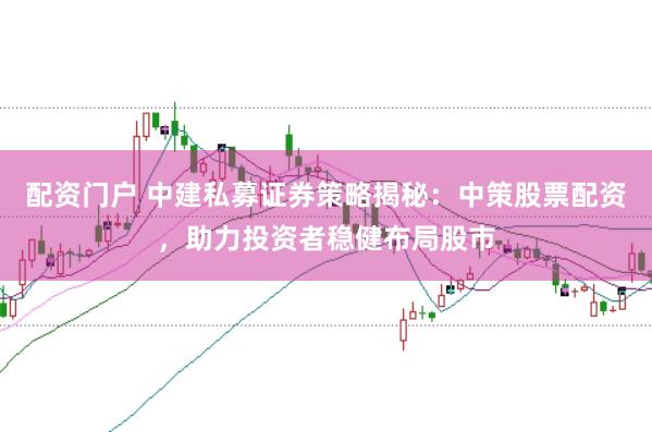 配资门户 中建私募证券策略揭秘：中策股票配资，助力投资者稳健布局股市