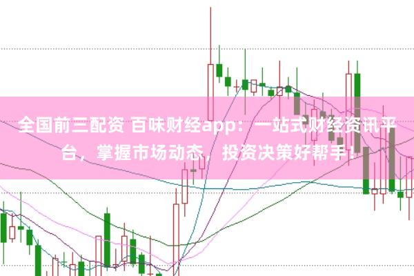 全国前三配资 百味财经app：一站式财经资讯平台，掌握市场动态，投资决策好帮手！