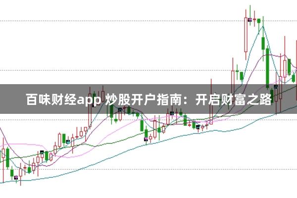 百味财经app 炒股开户指南:开启财富之路