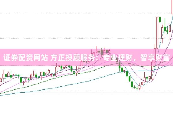 证券配资网站 方正投顾服务:专业理财,智享财富