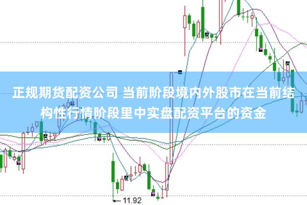 正规期货配资公司 当前阶段境内外股市在当前结构性行情阶段里中实盘配资平台的资金