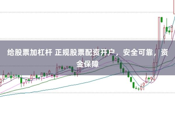 给股票加杠杆 正规股票配资开户，安全可靠，资金保障